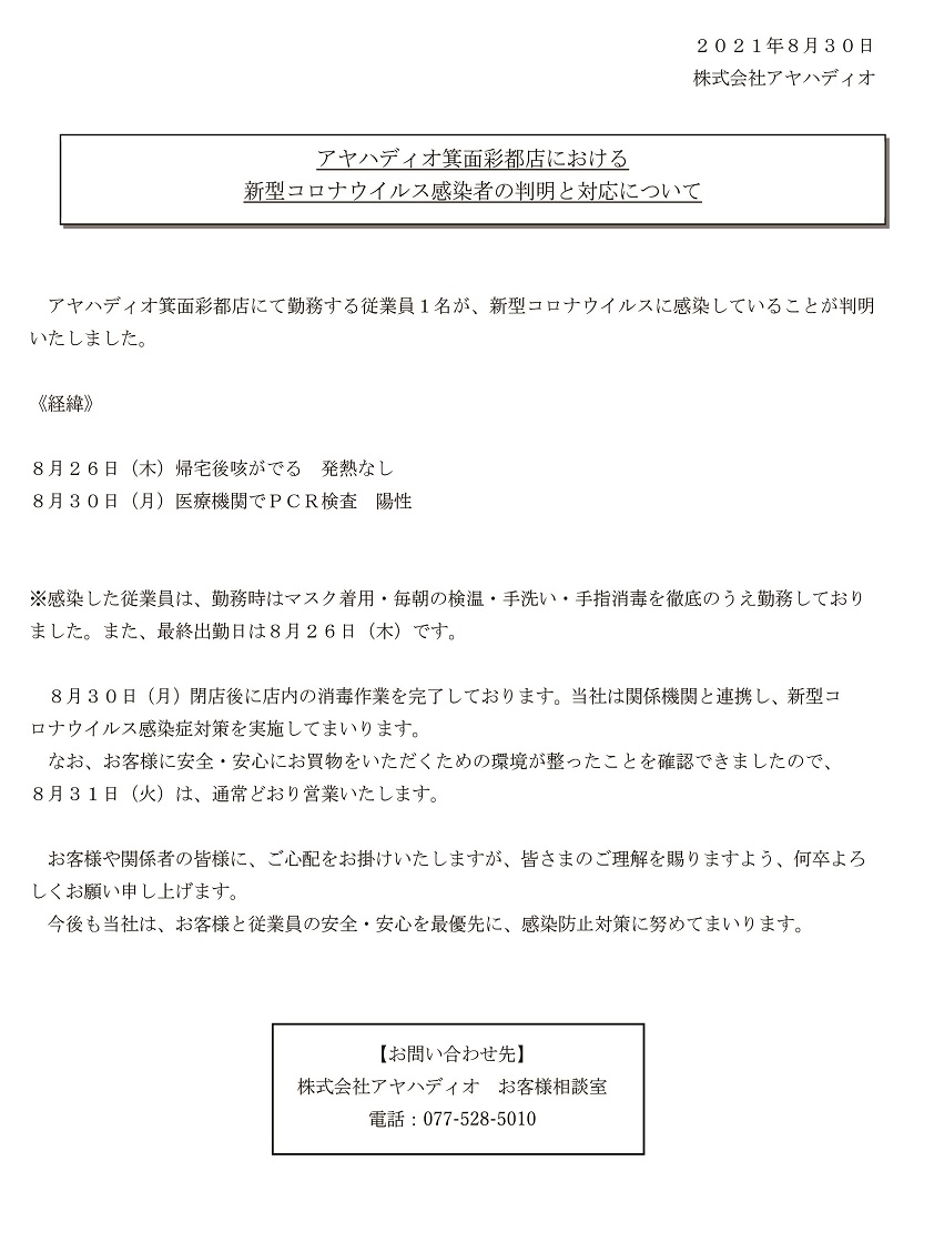 インフォメーション ホームセンター アヤハディオ