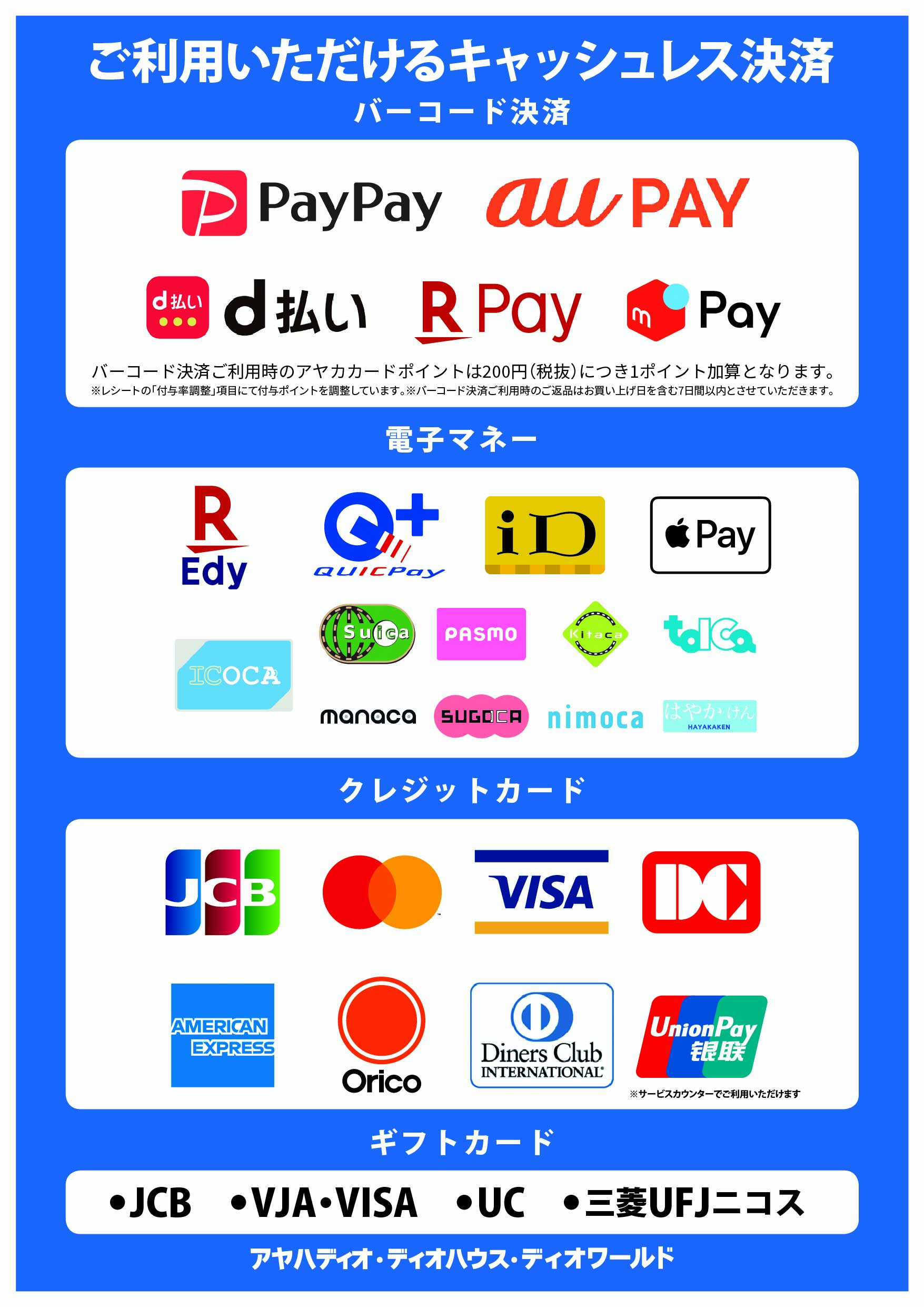 アヤハディオ ホームセンター アヤハディオ