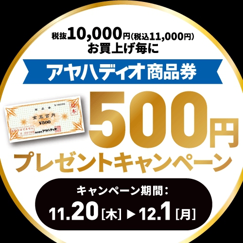 商品券プレゼントキャンペーン