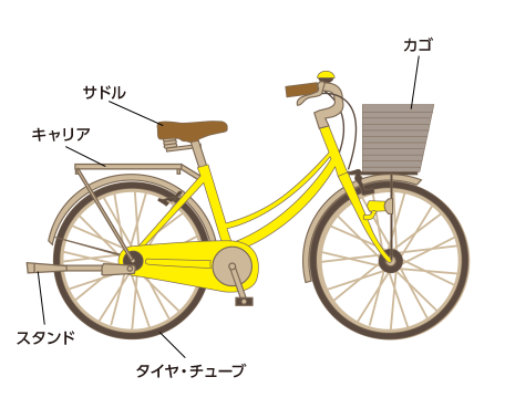 自転車工房