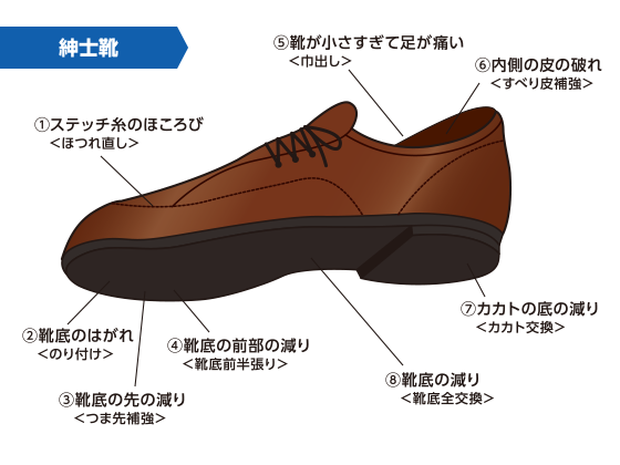 サービス案内 ホームセンター アヤハディオ